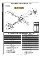 Предварительный просмотр 24 страницы Landa vhp2-1500 Operator'S Manual
