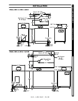 Preview for 9 page of Landa VLP10-2000 Operator'S Manual