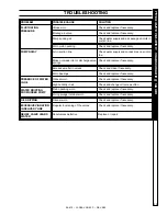 Предварительный просмотр 23 страницы Landa VLP10-2000 Operator'S Manual