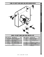 Preview for 35 page of Landa VLP10-2000 Operator'S Manual