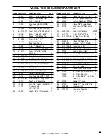Предварительный просмотр 39 страницы Landa VLP10-2000 Operator'S Manual