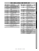 Предварительный просмотр 47 страницы Landa VLP10-2000 Operator'S Manual