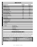 Предварительный просмотр 48 страницы Landa VLP10-2000 Operator'S Manual