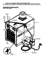 Предварительный просмотр 12 страницы Landa VLP3-1100 Operator'S Manaul