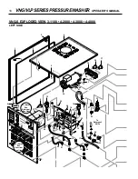 Preview for 18 page of Landa VLP3-1100 Operator'S Manaul