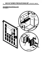 Preview for 34 page of Landa VLP3-1100 Operator'S Manaul