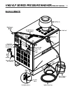 Preview for 12 page of Landa VNG/VLP3-11021D Operator'S Manual