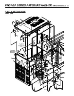 Предварительный просмотр 19 страницы Landa VNG/VLP3-11021D Operator'S Manual