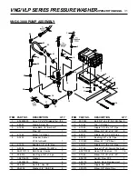 Preview for 30 page of Landa VNG/VLP3-11021D Operator'S Manual