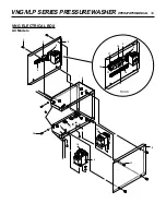 Предварительный просмотр 33 страницы Landa VNG/VLP3-11021D Operator'S Manual