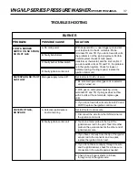 Preview for 36 page of Landa VNG/VLP3-11021D Operator'S Manual