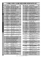 Предварительный просмотр 30 страницы Landa VNG4-2000 Operator'S Manual