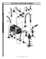 Preview for 46 page of Landa VNG4-2000 Operator'S Manual