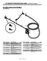 Предварительный просмотр 10 страницы Landa ZC3-15321 Operator'S Manual