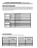 Предварительный просмотр 14 страницы Landa ZC3-15321 Operator'S Manual