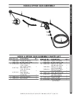 Preview for 12 page of Landa ZE2-11026D Operator'S Manual