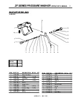 Предварительный просмотр 11 страницы Landa ZF2-10021D Operator'S Manual
