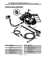 Предварительный просмотр 17 страницы Landa ZF2-10021D Operator'S Manual