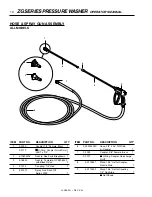 Предварительный просмотр 10 страницы Landa ZG3-20321 Operator'S Manual