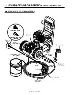 Предварительный просмотр 16 страницы Landa ZG3-20321 Operator'S Manual