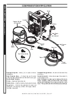 Preview for 5 page of Landa ZG3-2300 Operator'S Manual