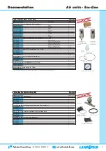 Предварительный просмотр 17 страницы Landefeld Eco-line Series Documentation