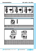 Предварительный просмотр 18 страницы Landefeld Eco-line Series Documentation