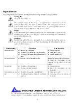 Предварительный просмотр 14 страницы Lander 9107000447-0 Operational Manual