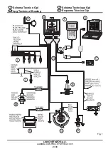 Предварительный просмотр 2 страницы Landi Renzo A1 V05 Installation And Adjustment Manual