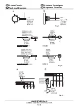 Предварительный просмотр 4 страницы Landi Renzo A1 V05 Installation And Adjustment Manual