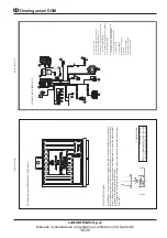 Предварительный просмотр 36 страницы Landi Renzo LAMBDA CONTROL SYSTEM/2 Installation And Adjustment Manual