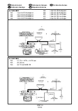 Предварительный просмотр 12 страницы Landi Renzo STAP 53 Installation And Adjustment Manual