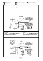 Предварительный просмотр 13 страницы Landi Renzo STAP 53 Installation And Adjustment Manual