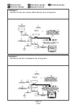 Предварительный просмотр 14 страницы Landi Renzo STAP 53 Installation And Adjustment Manual