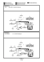 Предварительный просмотр 15 страницы Landi Renzo STAP 53 Installation And Adjustment Manual