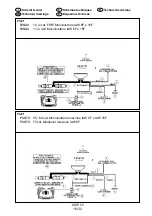 Предварительный просмотр 16 страницы Landi Renzo STAP 53 Installation And Adjustment Manual