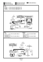 Предварительный просмотр 17 страницы Landi Renzo STAP 53 Installation And Adjustment Manual