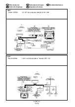 Предварительный просмотр 19 страницы Landi Renzo STAP 53 Installation And Adjustment Manual