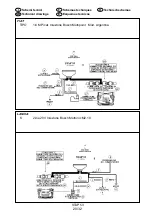 Предварительный просмотр 20 страницы Landi Renzo STAP 53 Installation And Adjustment Manual