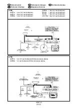 Предварительный просмотр 22 страницы Landi Renzo STAP 53 Installation And Adjustment Manual