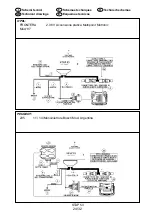 Предварительный просмотр 24 страницы Landi Renzo STAP 53 Installation And Adjustment Manual