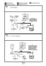 Предварительный просмотр 28 страницы Landi Renzo STAP 53 Installation And Adjustment Manual