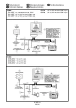 Предварительный просмотр 29 страницы Landi Renzo STAP 53 Installation And Adjustment Manual