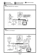 Предварительный просмотр 30 страницы Landi Renzo STAP 53 Installation And Adjustment Manual