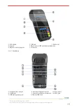 Preview for 7 page of Landi E830RFWD User Manual