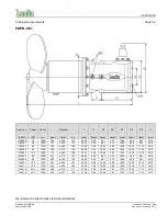 Предварительный просмотр 13 страницы Landia POD-I Manual