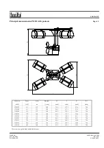 Предварительный просмотр 15 страницы Landia POD-I Manual