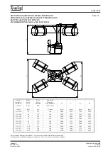 Preview for 18 page of Landia POP-1 Manual