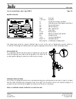 Предварительный просмотр 33 страницы Landia POP-I Manual