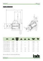 Предварительный просмотр 105 страницы Landia POP-I Manual